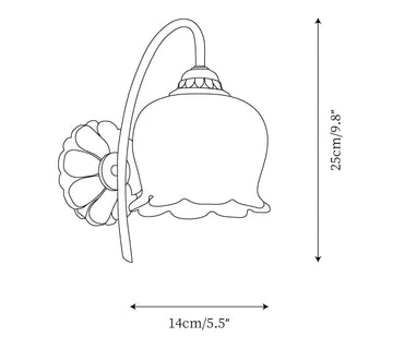 Morup Wall Lamp — Dimension drawings 1